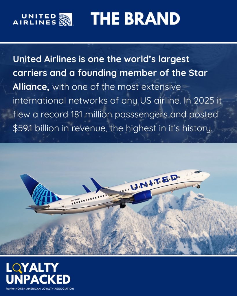 United Airlines MileagePlus